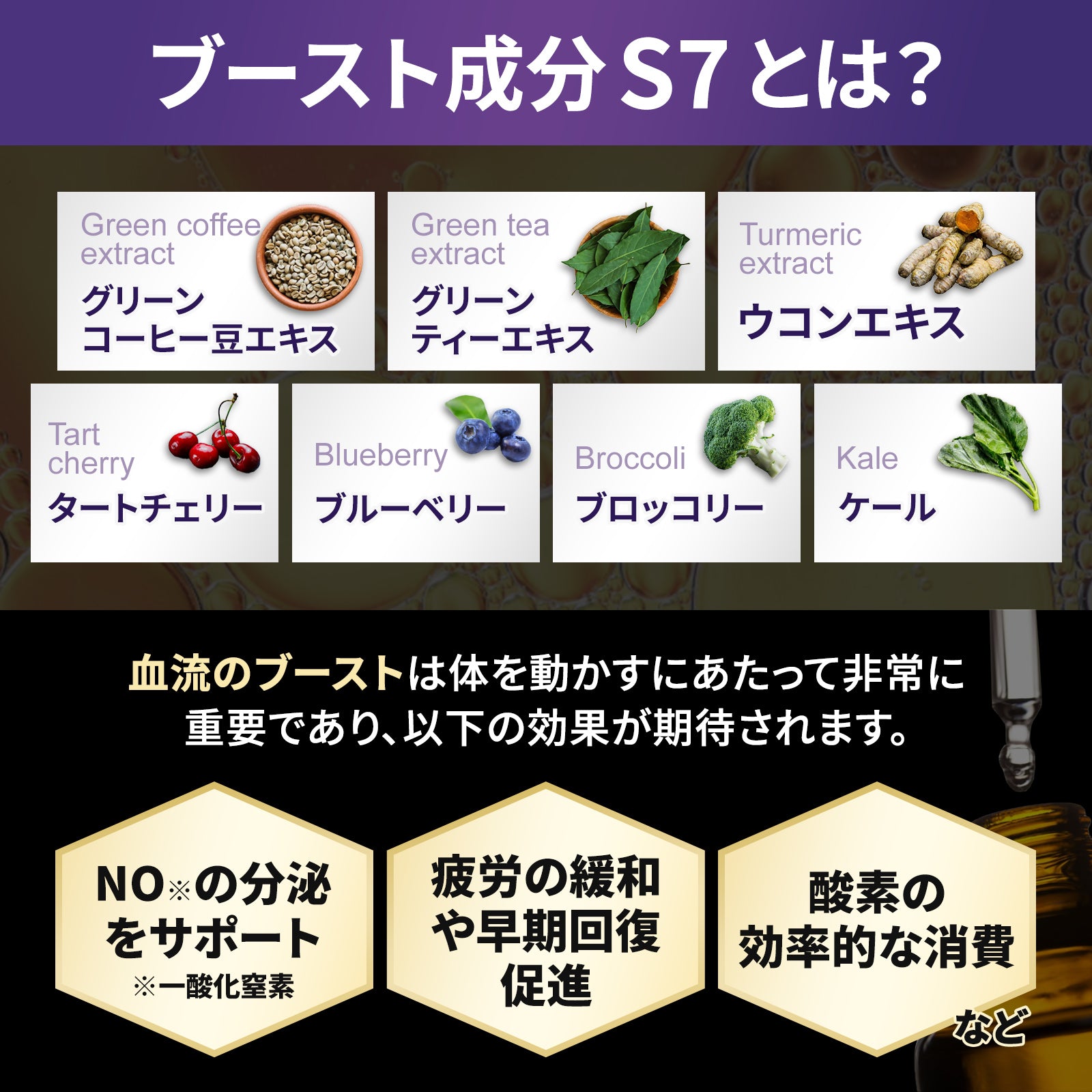 パワー×コンディションSET
