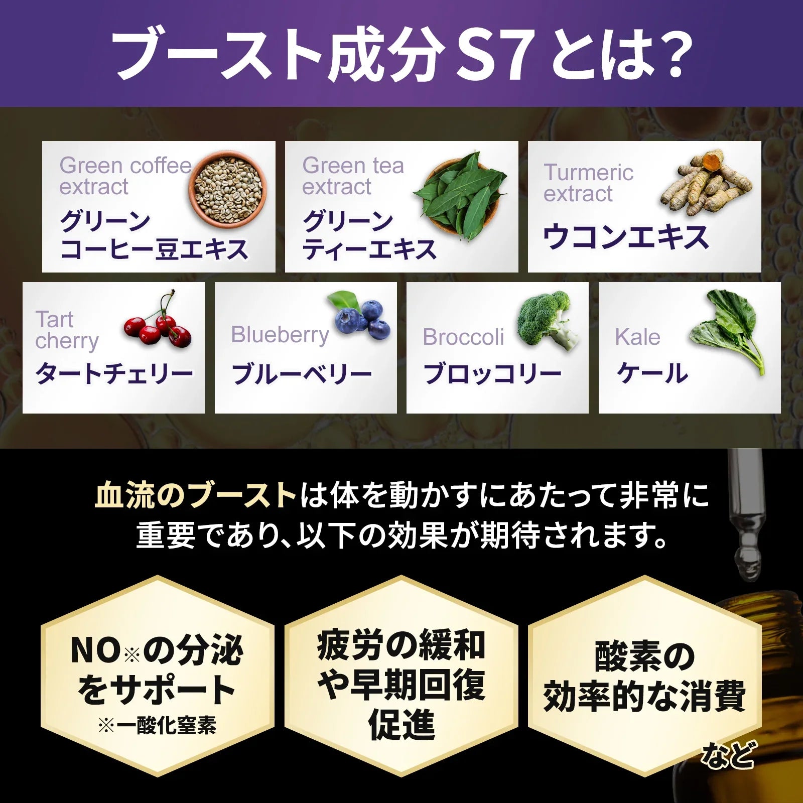 パワー×コンディションSET