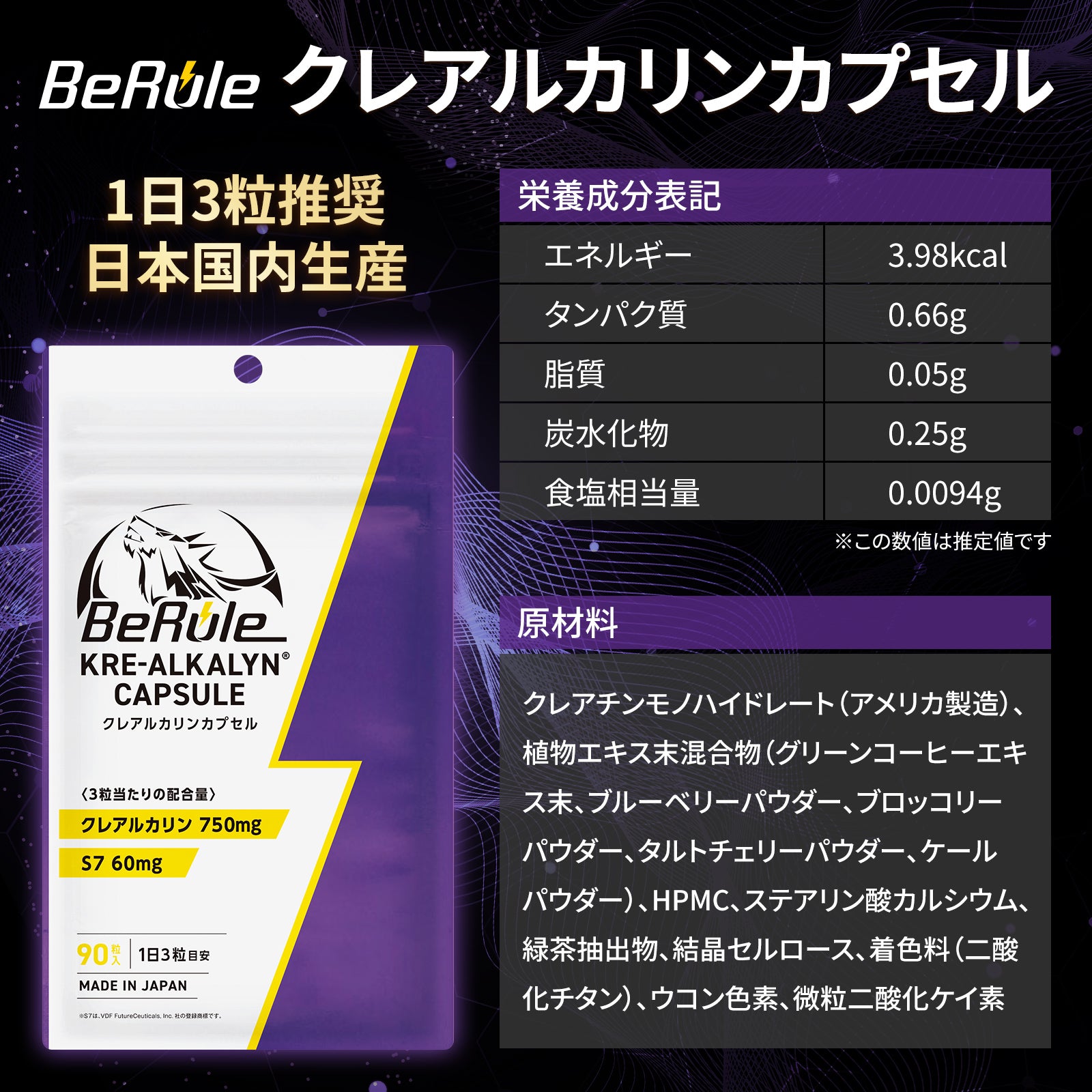 パワー×コンディションSET