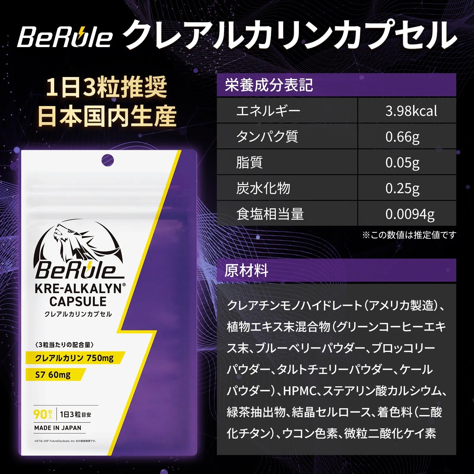 パワー×コンディションSET