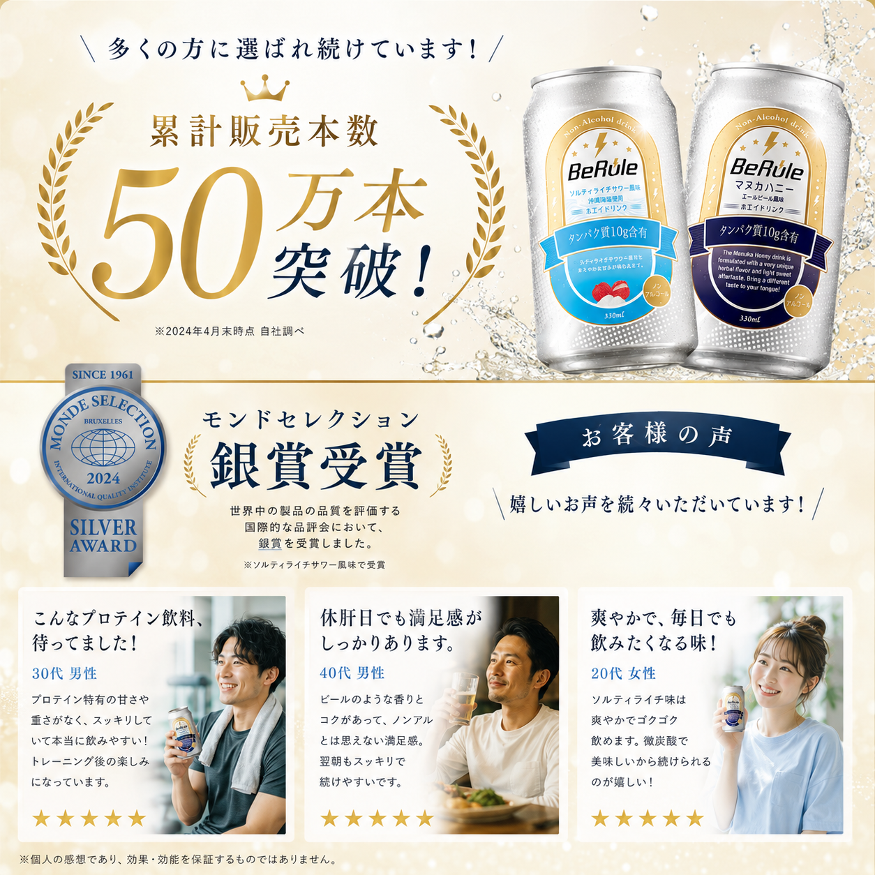 ギフトボックス｜ノンアルホエイプロテインドリンク12本