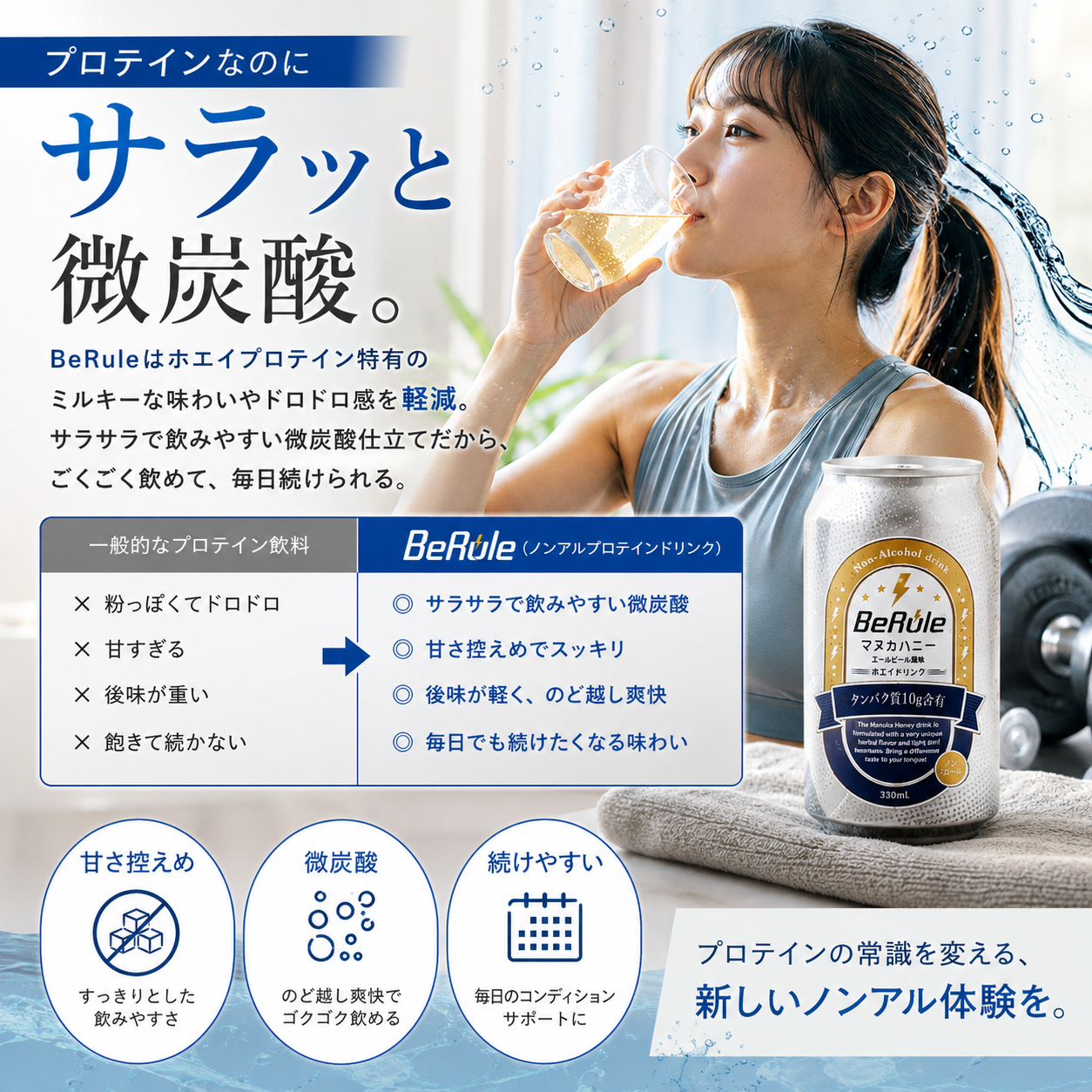 ギフトボックス｜ノンアルホエイプロテインドリンク12本