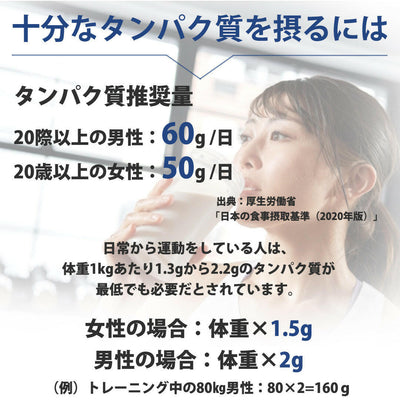 ノンアルホエイプロテインドリンク