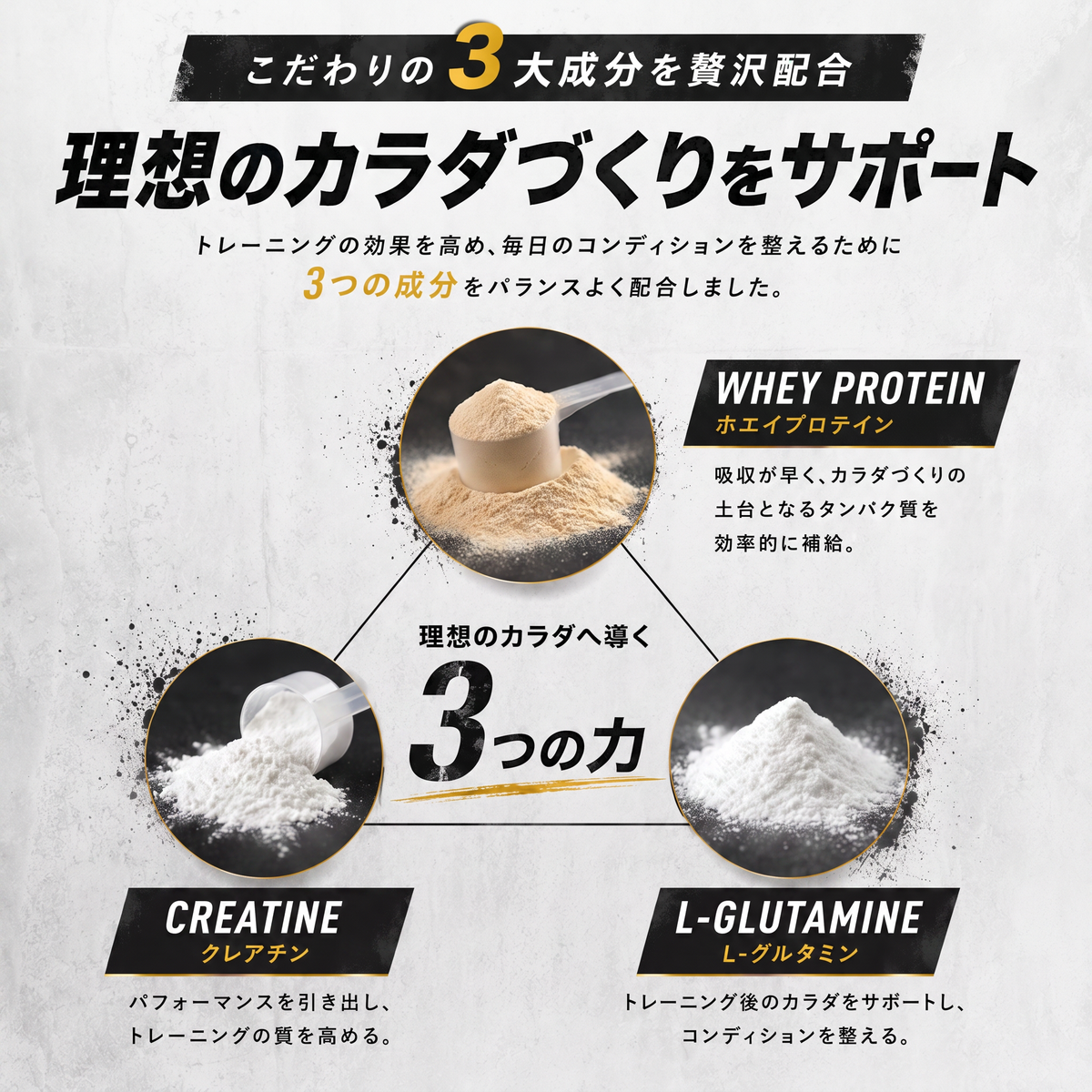 ホエイプロテインパウダー　ウーロン茶×紅茶ラテ風味