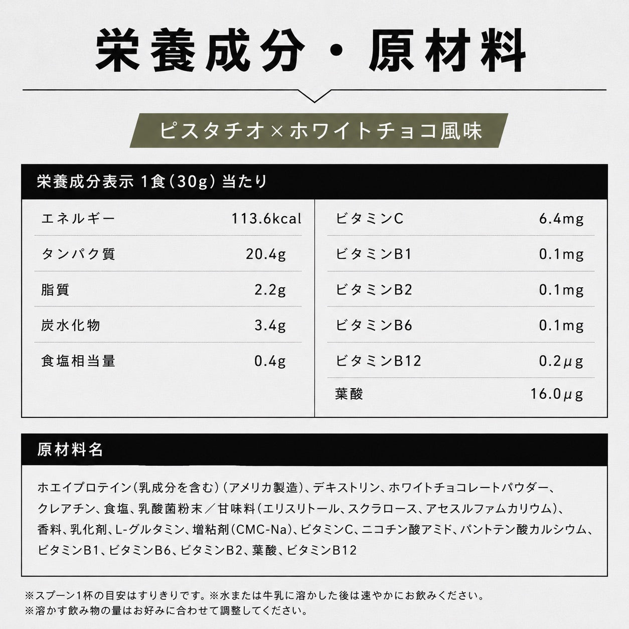 ギフトボックス｜タンパク質セット